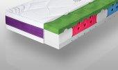 Materac ITALIA VISCO LUX wysokoelastyczny