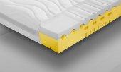 Materac SAMOS termoelastyczny