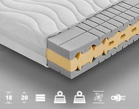 Materac KOS wysokoelastyczny