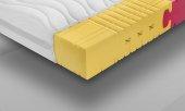 Materac TENERYFA wysokoelastyczny