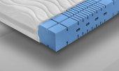 Materac BORNEO wysokoelastyczny