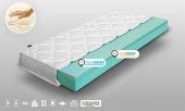 Materac GREEN termoelastyczny