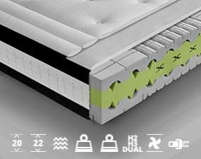 Materac GRENADA LUX wysokoelastyczny