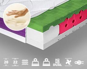 Materac ITALIA VISCO LUX wysokoelastyczny