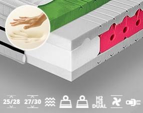 Materac ITALIA VISCO LUX 250 wysokoelastyczny