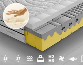 Materac ETNA VISCO termoelastyczny