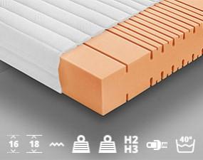 Materac ELBA wysokoelastyczny