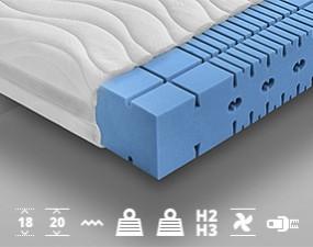 Materac BORNEO wysokoelastyczny