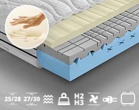 Materac GRENADA VISCO termoelastyczny