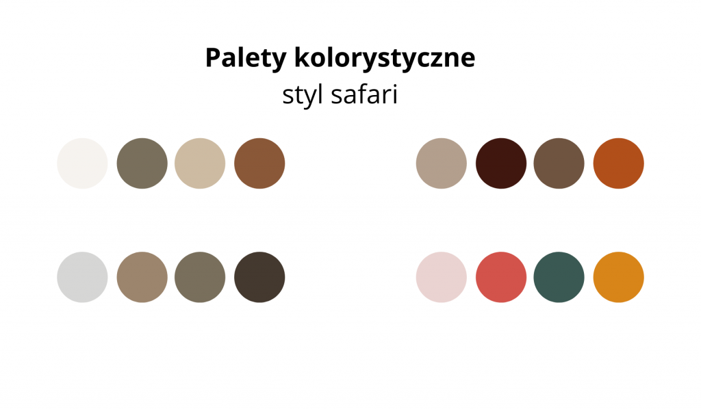 Styl safari - najlepsze palety kolorystyczne
